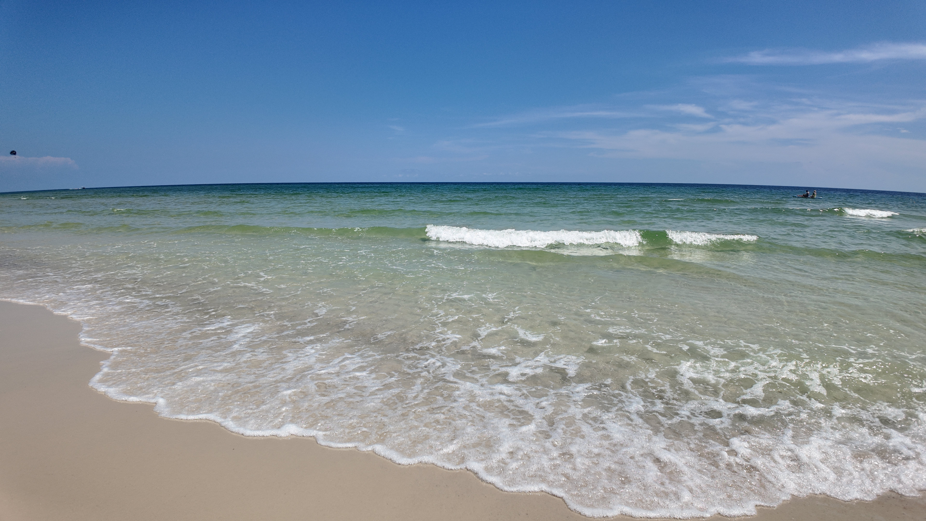Investment Opportunities Orange Beach Ono Island
