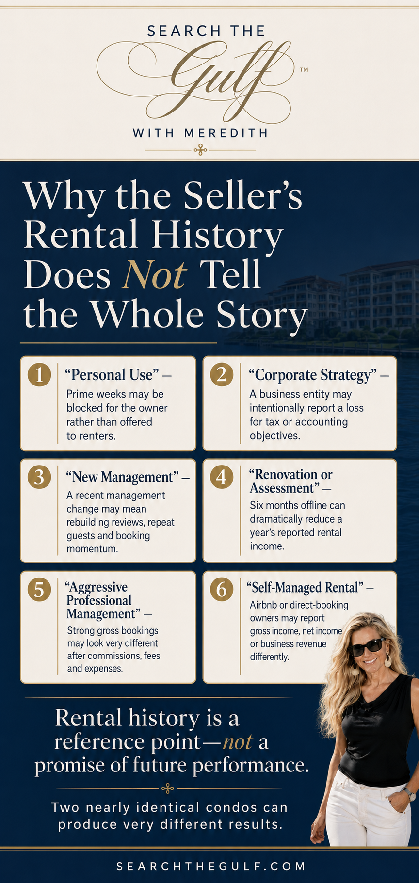 Seller Rental Condo History Gulf Coast Orange Beach Alabama Investors