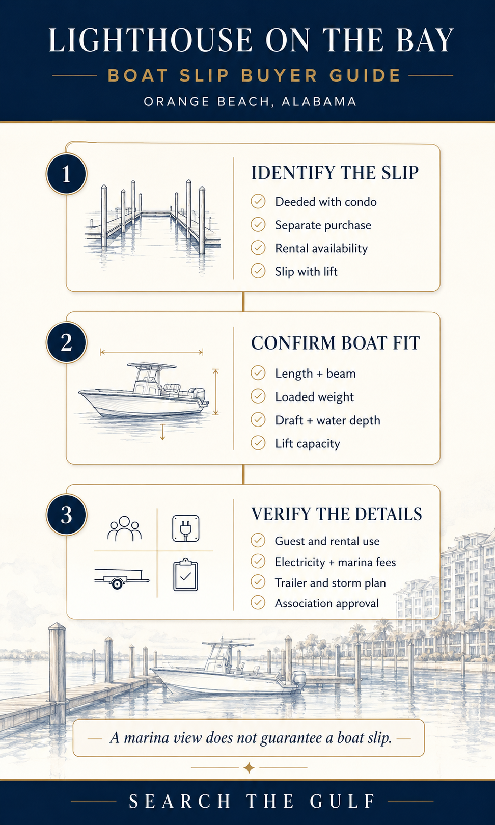Lighthouse on the Bay Boat Slip Buyers Guide Lighthouse on the Bay Boat Slip Buyers Guide