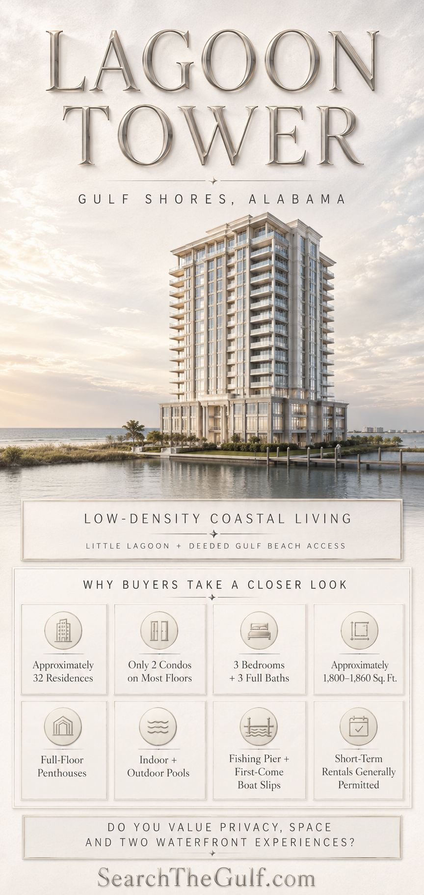 Lagoon Tower Condos For Sale Gulf Shores Alabama