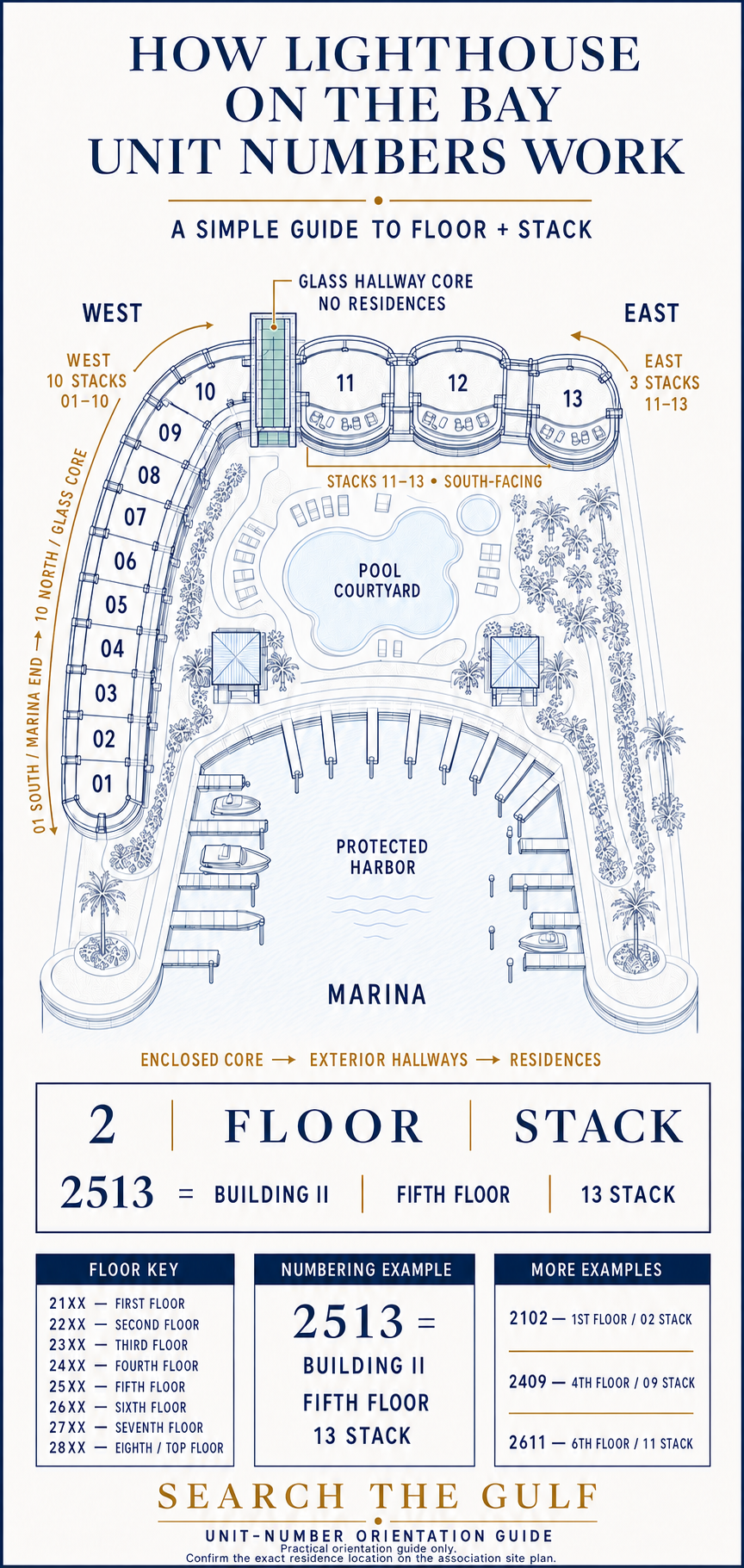 Lighthouse on the Bay Condo Map Guide Orange Beach Alabama