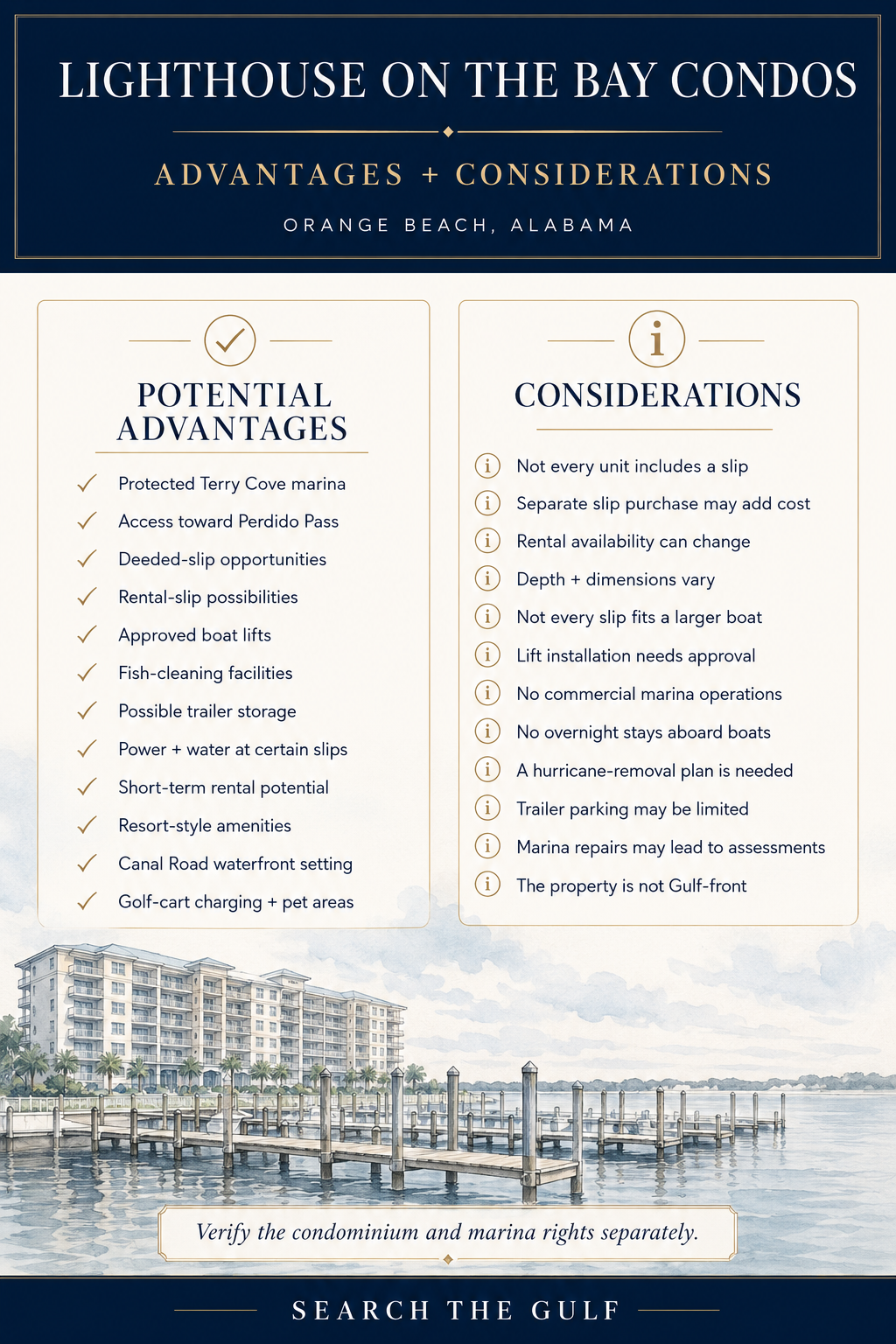 Lighthouse on the Bay Condos for Sale Orange Beach Alabama Lighthouse on the Bay Condos for Sale Orange Beach Alabama