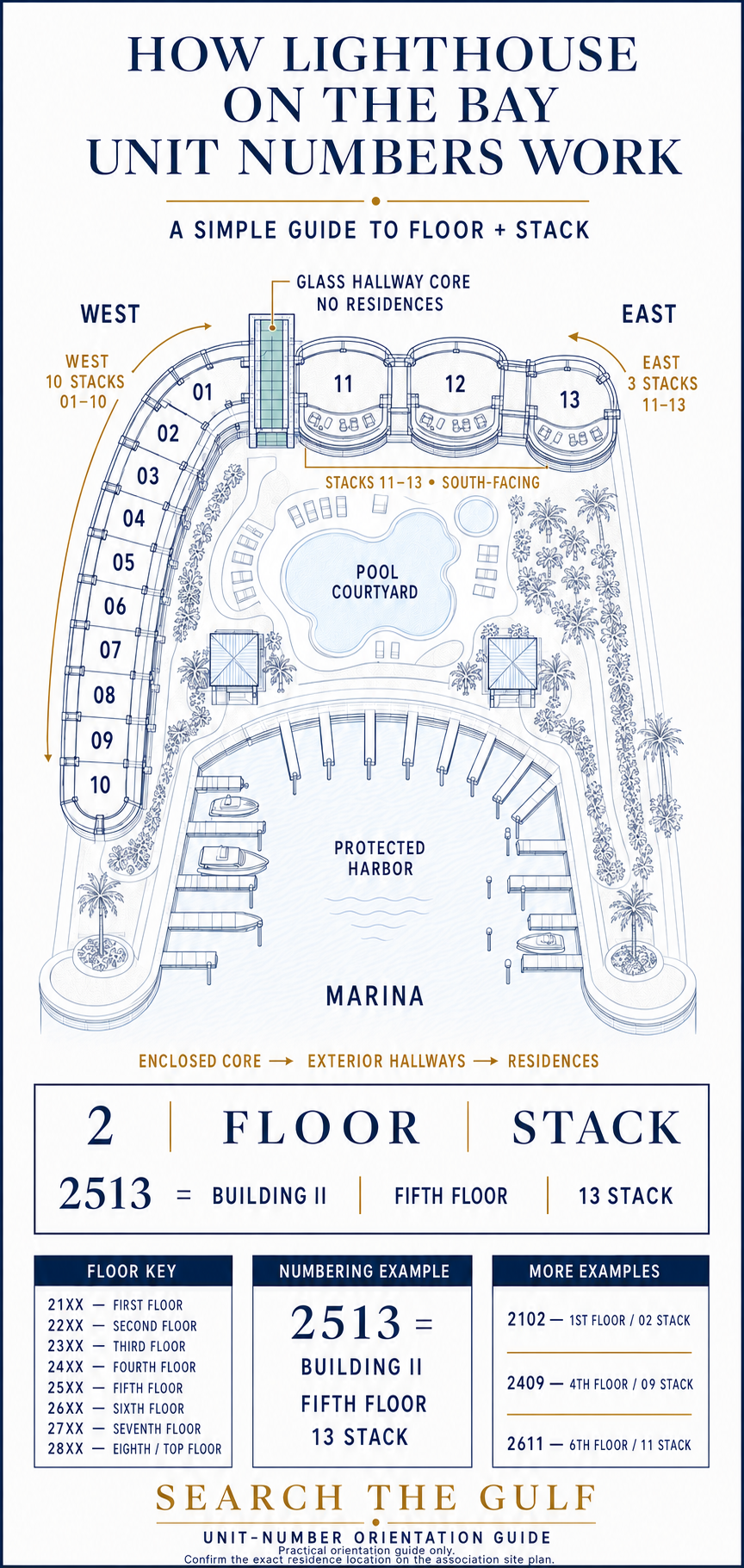 Lighthouse on the Bay Condo Location Map Guide Orange Beach Alabama