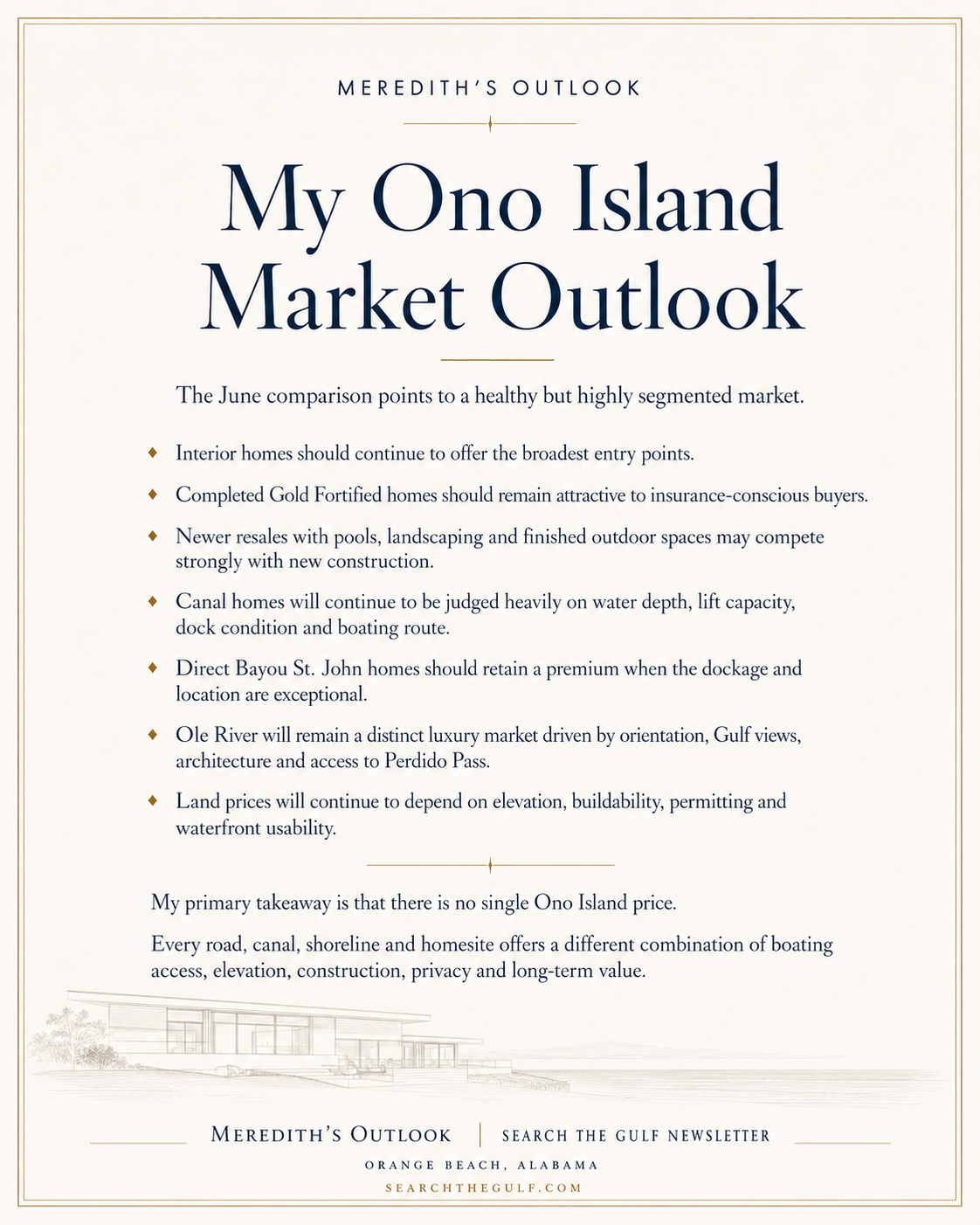Meredith's Ono Island Market Outlook June 2026