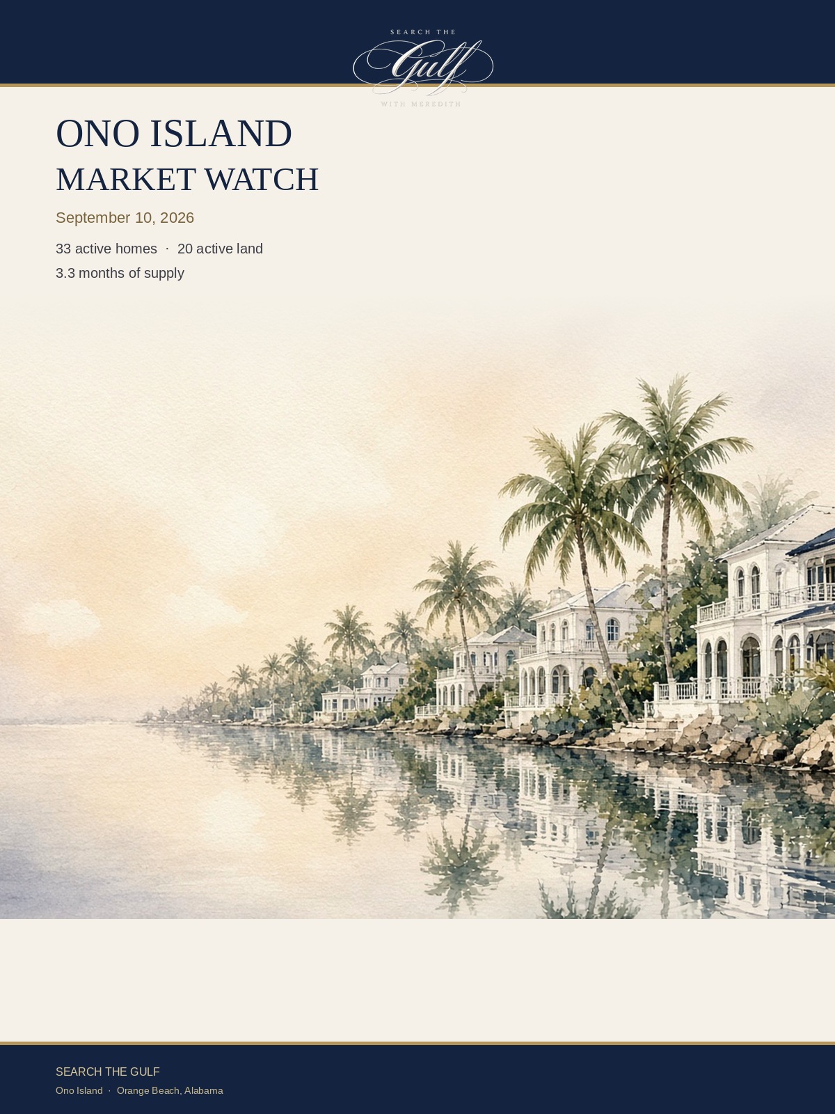 Ono Island Market Watch