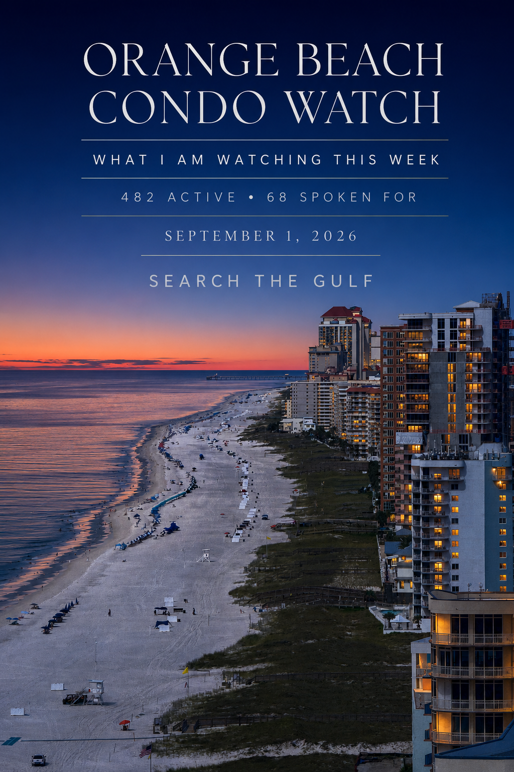 Orange Beach Alabama Condo Market Watch