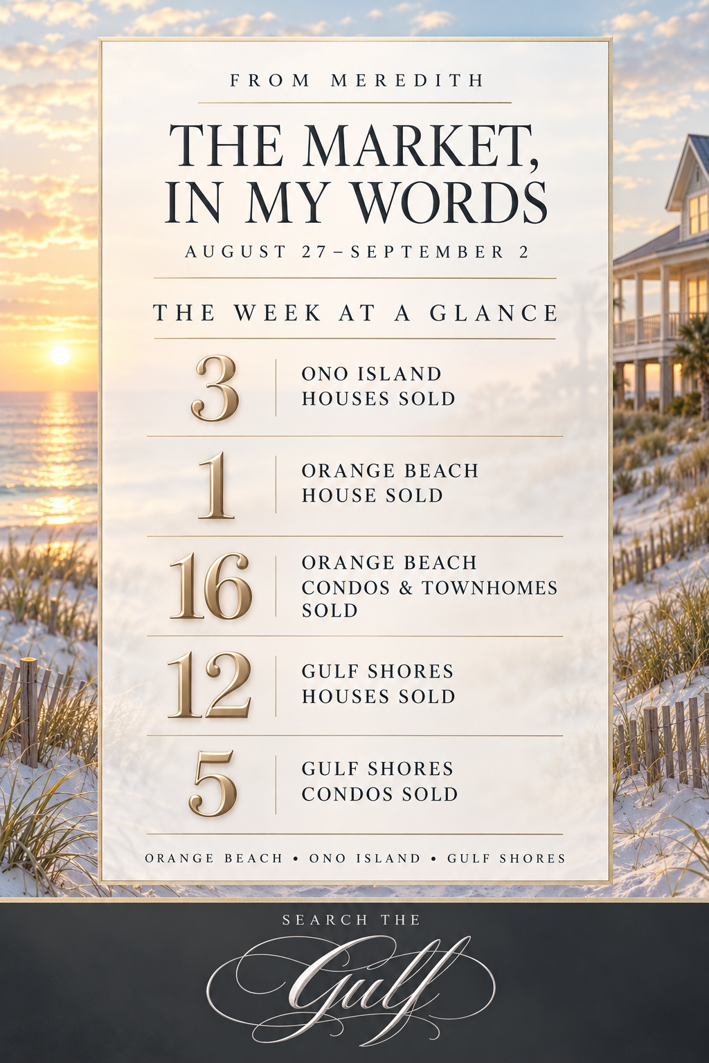 Ono Island Orange Beach Real Estate and Homes For Sale Ono Island Orange Beach Real Estate and Homes For Sale