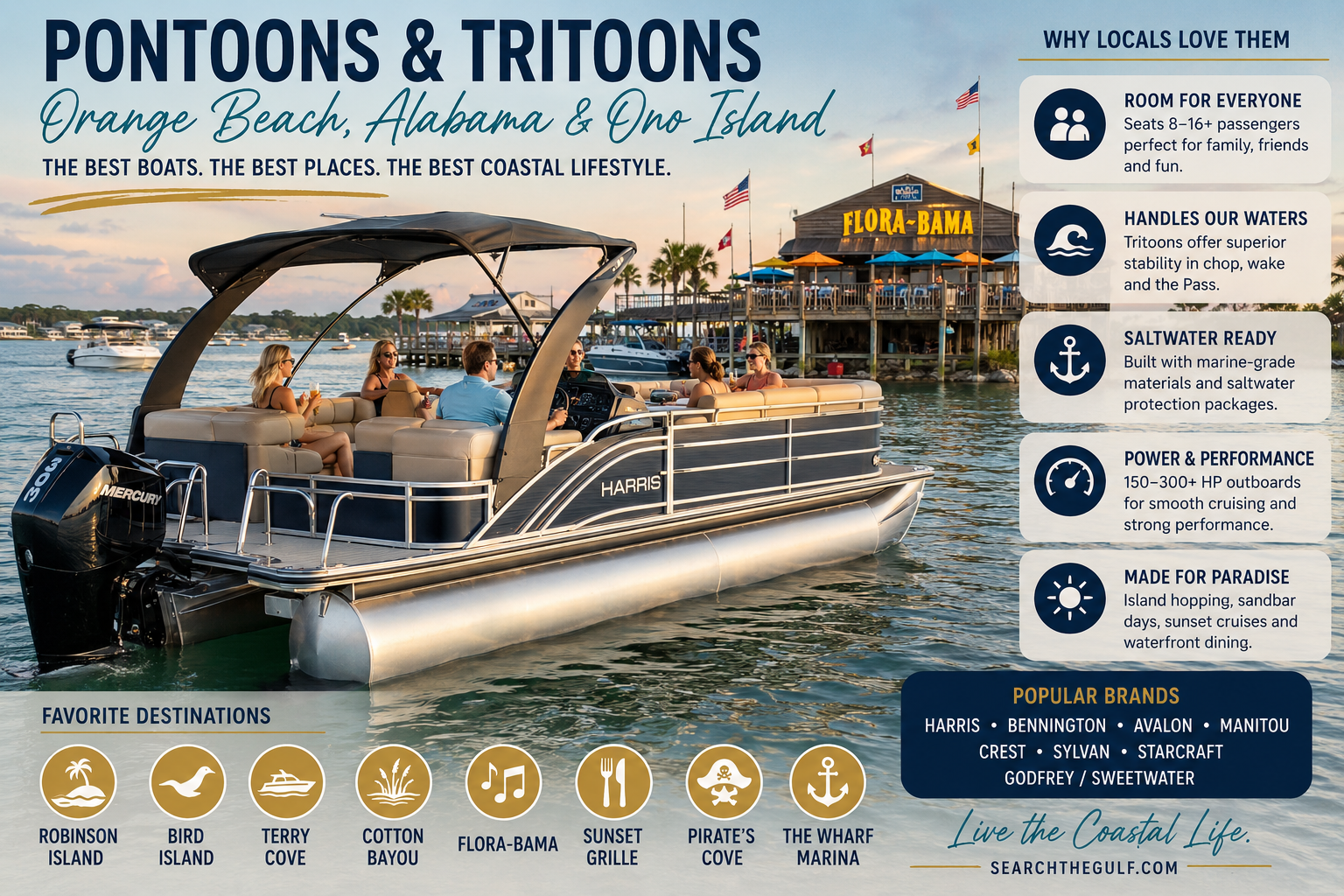 Pontoon Boats and Tritoons Orange Beach and Ono Island Alabama
