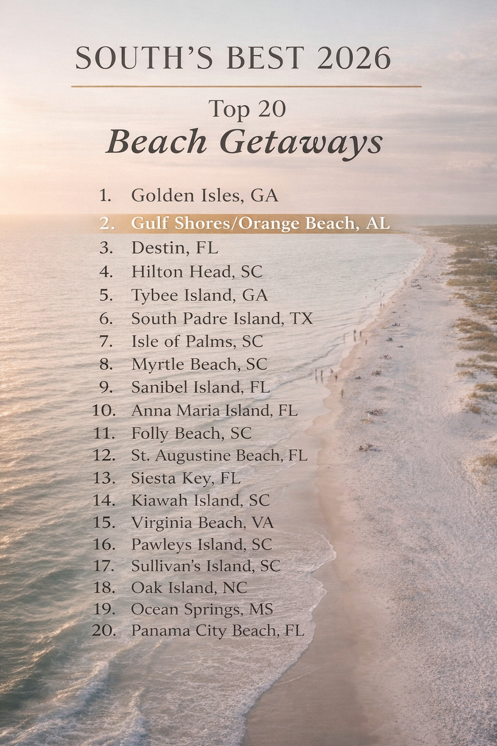 South's Best 20 Beaches Orange Beach and Gulf Shores Alabama