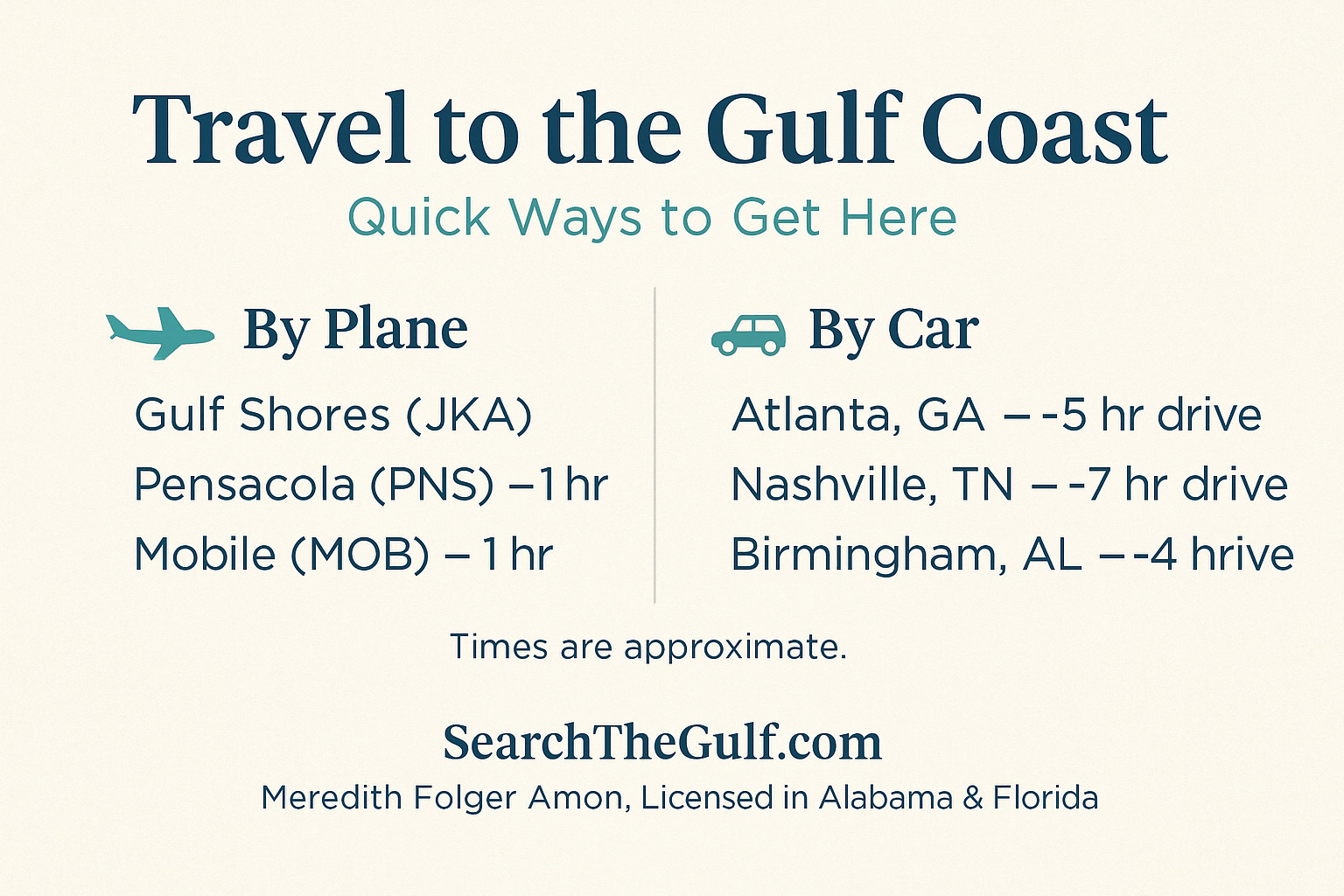 Travel Time to Gulf Coast Beaches Airport, Planes and Driving Times