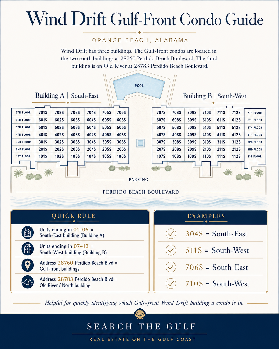 Wind Drift Condo Location Guide Map Gulf-Front Beachside Condos Orange Beach Alabama Wind Drift Condo Location Guide Map Gulf-Front Beachside Condos Orange Beach Alabama